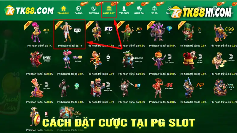 Cách đặt cược PG Slot