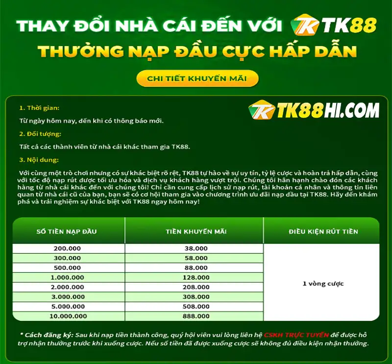 Thay Đổi Nhà Cái Đến Với TK88